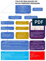 Corona - Protocolo de Utilização de Cloroquina Ou Hidroxicloroquina SMS PDF