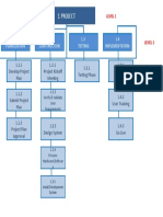 1 Project: 1.1 Plans/Design 1.2 Construction 1.3 Testing 1.4 Implementation