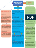 intervencion grupal en drogodependientes (semana 12).docx