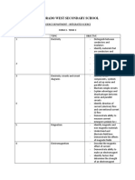 Term 3 Topics Integrated Science Form 3