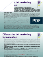 2 Marketing Farm. Intoduccion