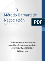 Sesion 3. Metodo Harvard de Negociacion