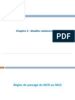 MLD PDF