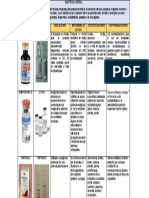 Guia de Anestesicos 2