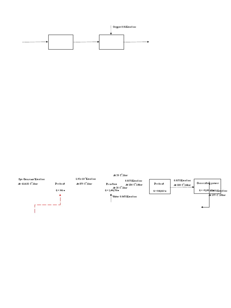 BFD Electricityn3 | PDF | Gasification | Combustion
