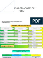 PRIMEROS_POBLADORES_DEL_PERU.pdf