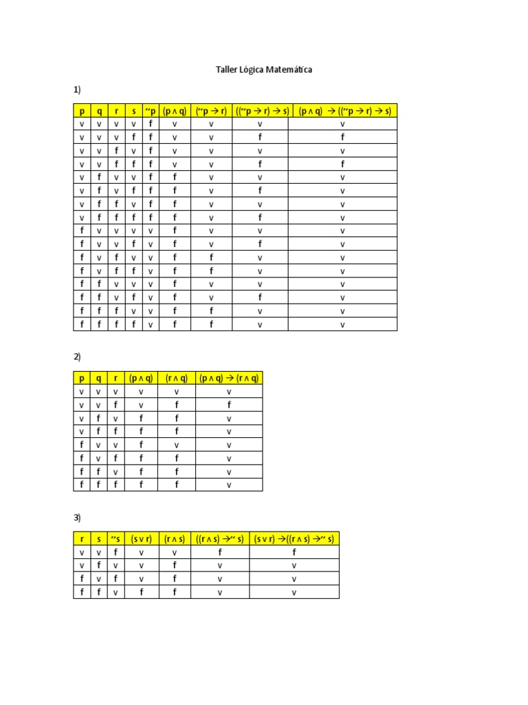 Taller 1 Tablas de Verdad PDF