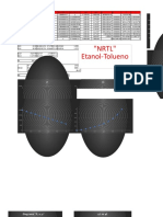 "NRTL" Etanol-Tolueno: Diagrama "P, X, Y"