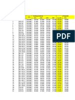 Volume Calculation Earthwork IDP