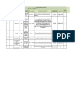 MATRIZ DE REQUISITOS LEGALES