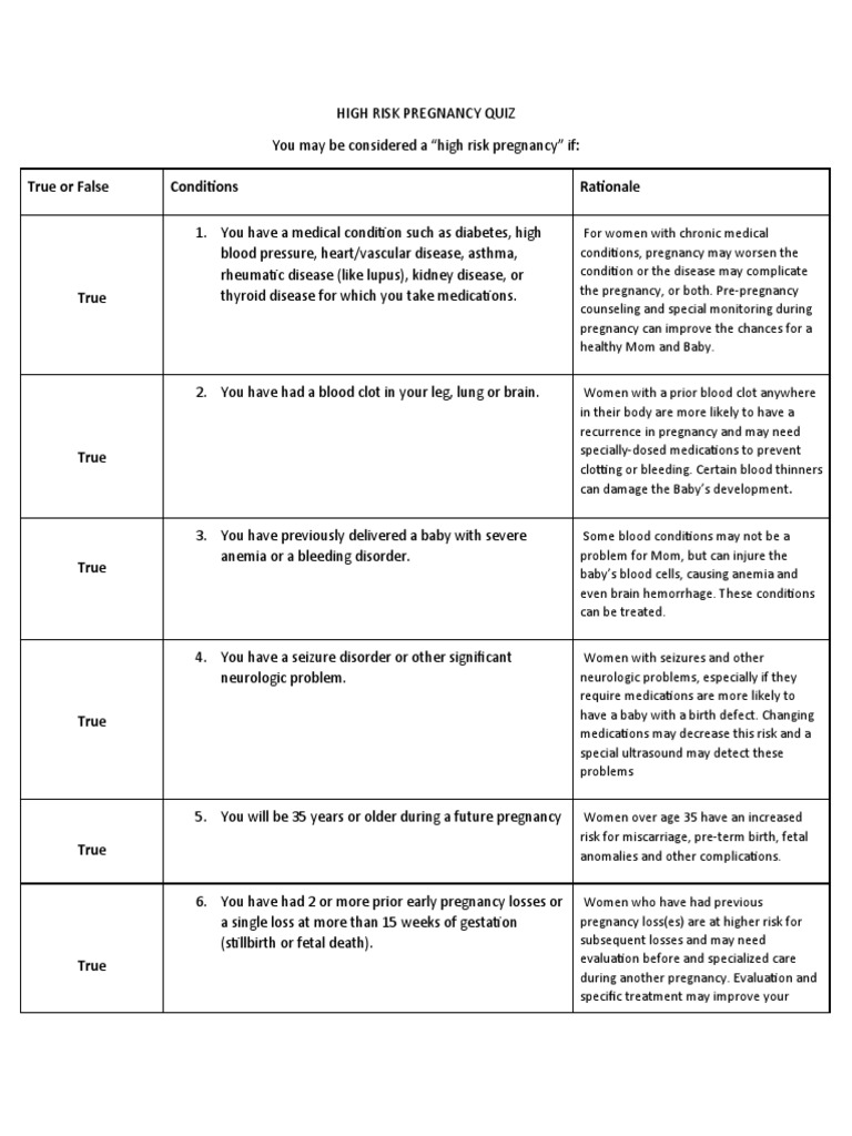 High Risk Pregnancy Quiz Guide | PDF | Pregnancy | Fetus