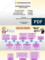 Linea de Tiempo PDF