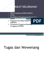 1-Tugas Dan Wewenang BP, BPP, PPTK-PPK-KPA