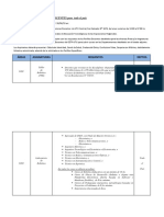 areas-deficitarias-aspiraciones-docentes-para-todo-el-pais_2019-04-09.pdf