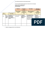 Previous Studies Summary by G3