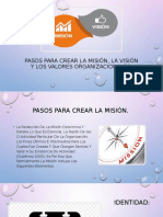 Pasos para Crear La Misión, La Visión