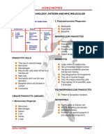 Immunology PDF