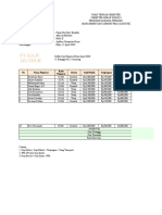 Praktek Ms - Exel - FARAH ULA NIDA - MAL E