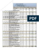 Orçamento Contrução Civil - Hospital Breves - Rev.00