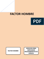 Factor Hombre