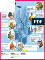 lpq41 Les Metiers Dans Un Journal PDF