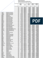 Price List Harga Per 2019: NO Nama Barang Spare Part Kompor Kode Jenis Barang