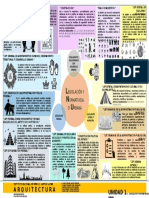 LEGISLACIÓN Y NORMATIVIDAD URBANA2.pptx