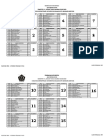 Pembagian Kelompok Blok Behaviour Semester Iv, Genap Tahun Ajaran 2019/2020 Fakultas Kedokteran Universitas Malahayati Bandar Lampung