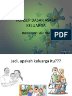 Konsep ASKEP Keluarga