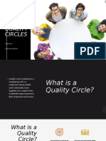 Quality Circles: Prepared by