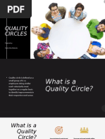 Quality Circles: Prepared by