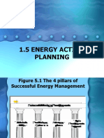 1.5 Energy Action PlanningN