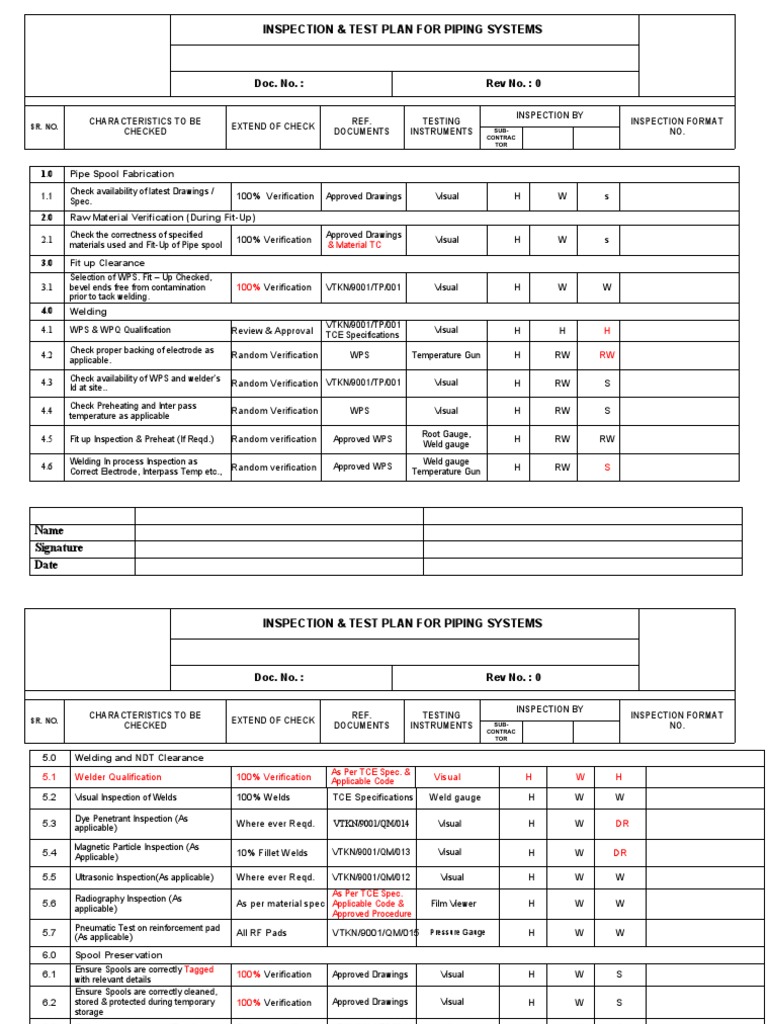 Inspection & Test Plan For Piping Systems: Doc. No.: Rev No.: 0 | PDF ...