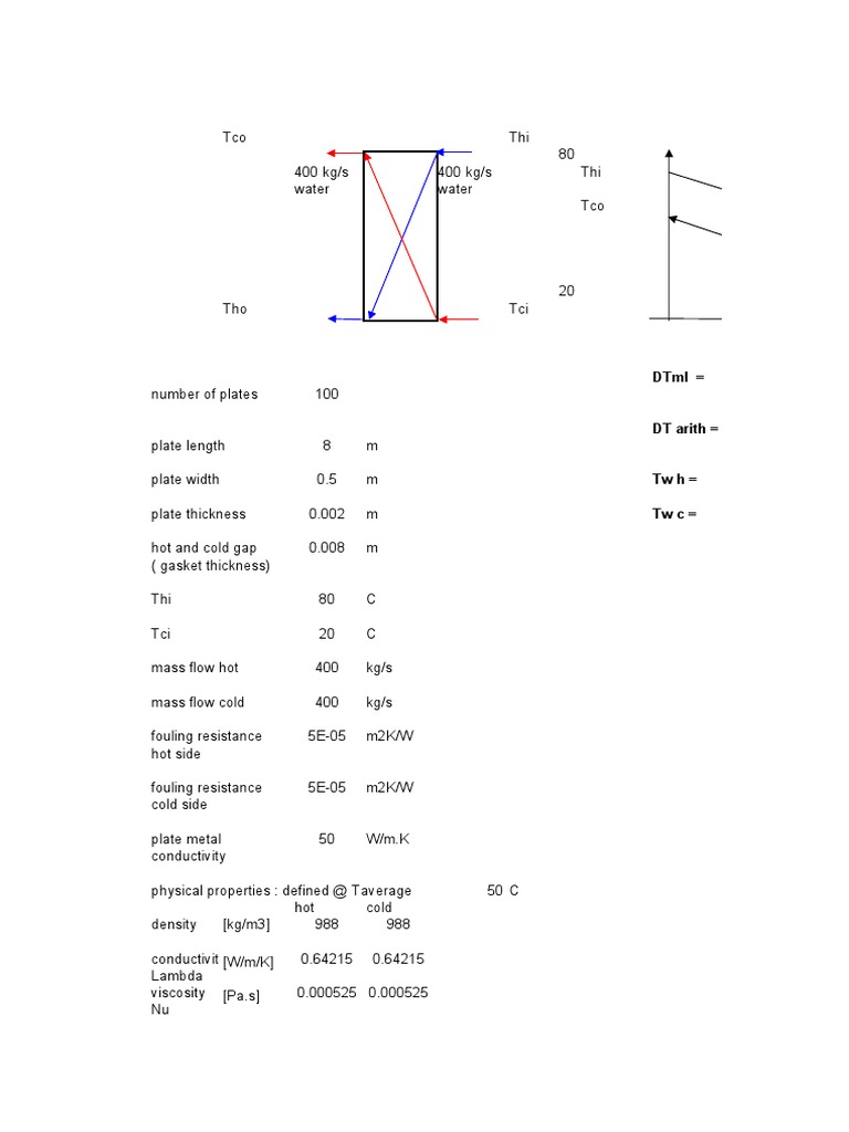 Plate Heat Exchanger Calculation Guide | PDF | Fluid Dynamics | Liquids