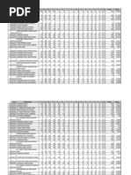 Download 2009 KCSE Secondary Schools Performance and Aggregates by Kiprotich Vitalstatistix Biwott SN45787653 doc pdf
