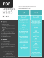 Comparing Sat Ielts