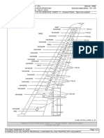 Fqi Probe Location PDF