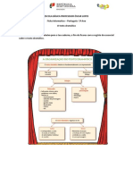 Ficha Informativa - Texto Dramático