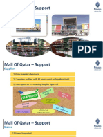 Mall of Qatar Support-R3
