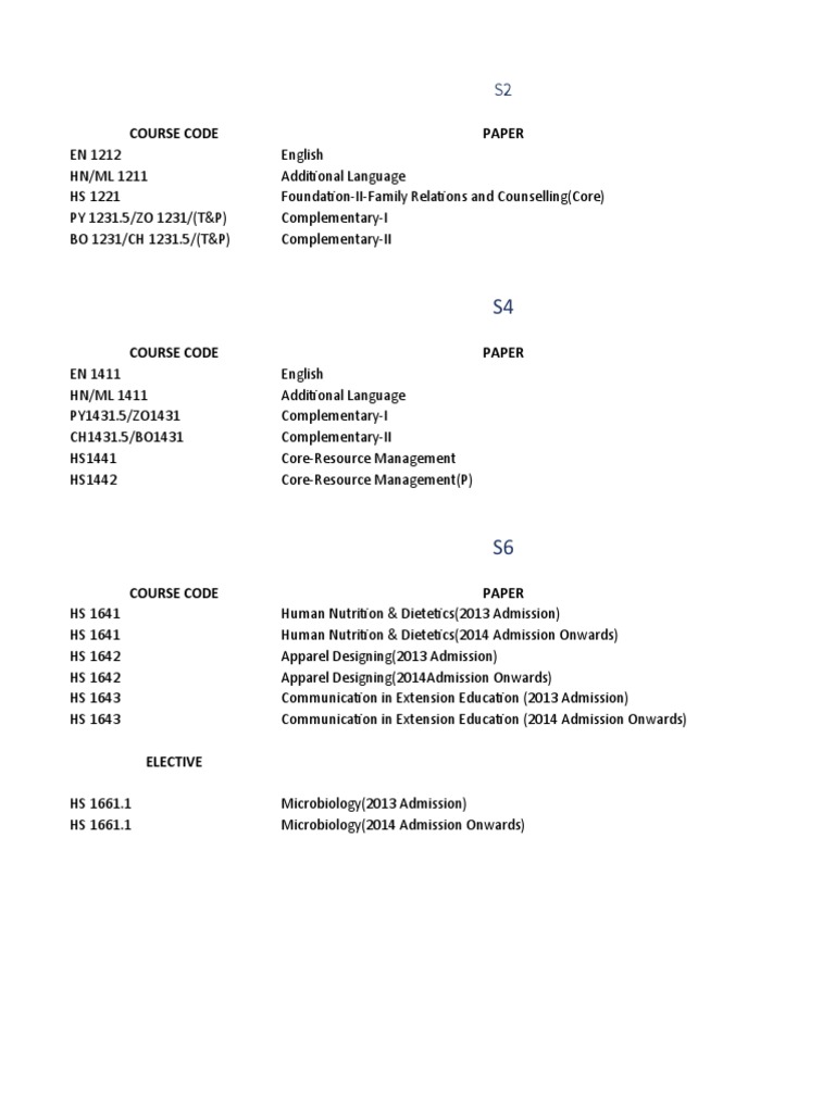 Course Code | PDF | Foreign Language Studies