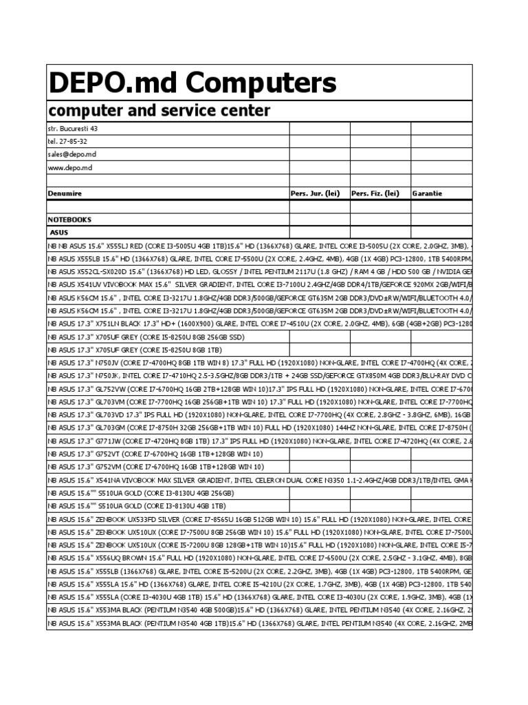 Depo Md Price List 05 03 Pdf Advanced Micro Devices Office Equipment