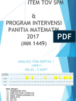 Analisis SPM Matematik 2017