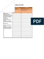 Re-Entry Plan Upon The Lifting of The ECQ