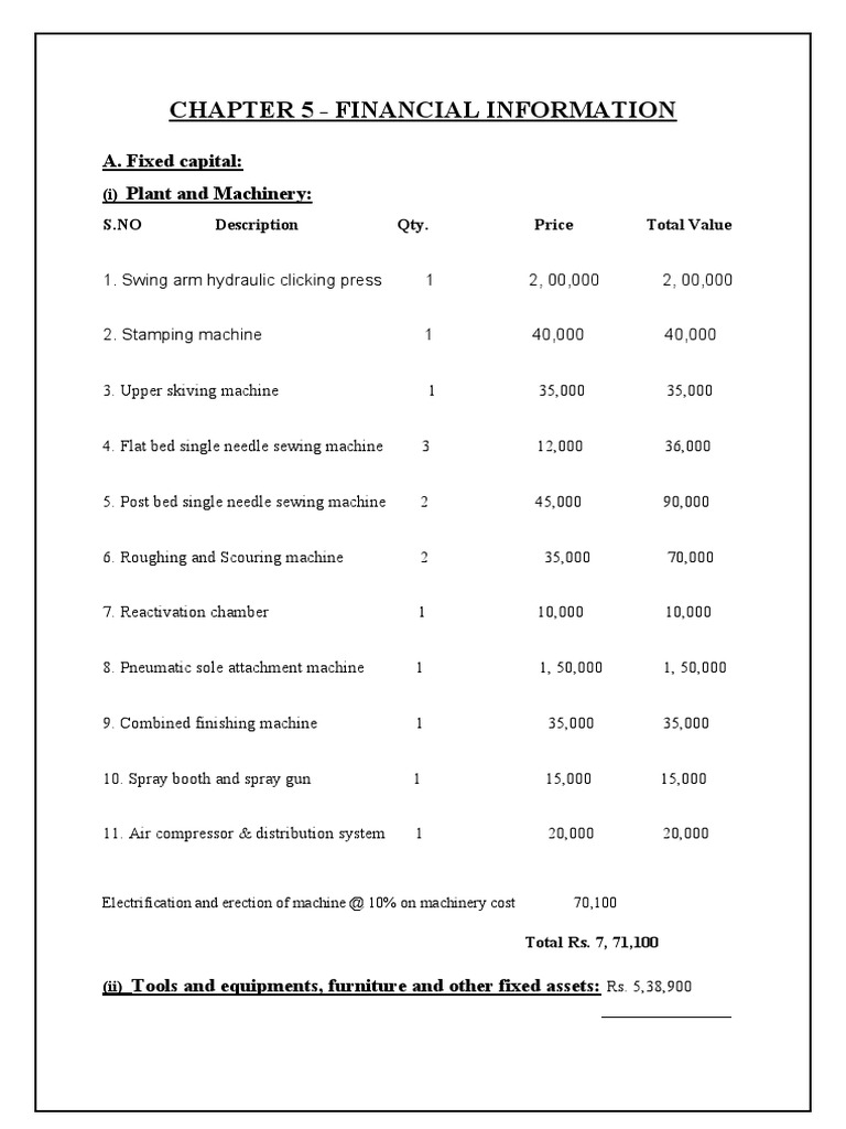 Chapter 5 - Financial Information: A. Fixed Capital: Plant and ...
