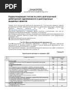 11.2016_NEDERIŢA A. CC privind contabilitatea creanţelor şi avansurilor acordate pe termen lung (Rus).doc