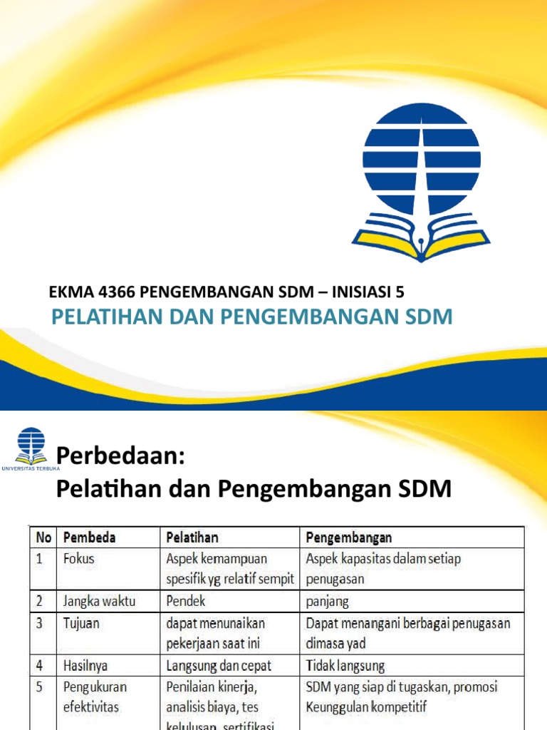 Pelatihan dan Pengembangan SDM Efektif | PDF