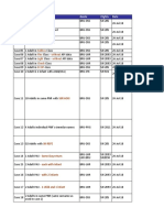 ALTERNATIVE CHECK-IN PNRs 24JUL NEW PDT