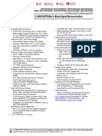 MSP430 Datasheet PDF