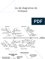 Ishikawa y Definicion Problema PDF
