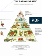 Healthy Eating Pyramid Handout